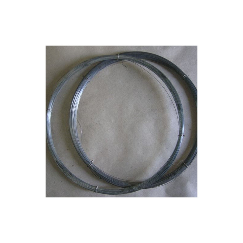 Fil de hafnium 99,0% Ø0,8-2,4mm Élément 72 Métal pur